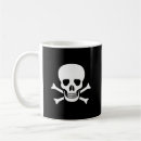 Recherche de crâne humain tasses Anatomie