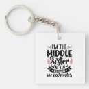 Recherche de soeur de frère porteclés Pour tous