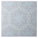 Search for islamic art tiles Vintage
