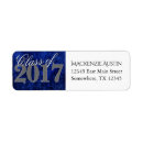 Search for 90s return address labels Modern 90s grunge