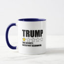 Recherche de anti fascist tasses Politique