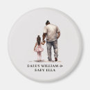 Search for figuration magnets Dad