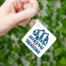 Search for hiking trail keychains Wanderlust