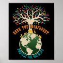 Search for vintage earth day posters Activist