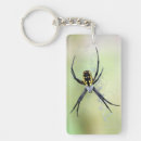 Search for bug rectangular keychains Nature
