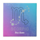 Search for zodiac sign tiles Horoscope