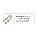 Search for branches return address labels Simple elegant