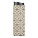 Search for thermal insulated mugs Portable