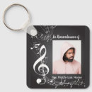 Search for rememberance keychains Sympathy