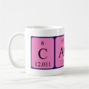 Recherche de zone tasses Science