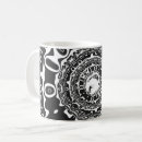 Search for pupil mugs Eye