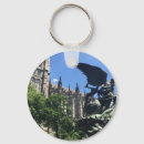 Recherche de saints porteclés Église