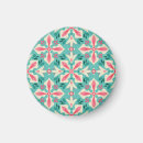 Recherche de soudure magnets Abstrait