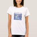 Search for blue willow clothing Pattern
