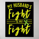 Search for my husband posters Awareness
