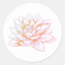 Search for pink lotus flower stickers Yoga