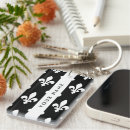 Recherche de héraldique accessoires Symbole français