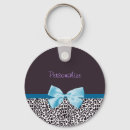 Search for blue ribbon keychains Trendy