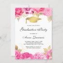 Search for academic invitations Party