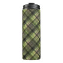 Recherche de tartan travel mugs Noir
