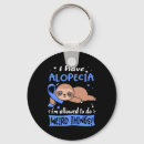 Search for allowance keychains Weird