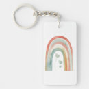 Search for kids room keychains Watercolor