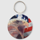 Search for mariner 1 keychains Navy