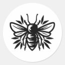 Search for nectar Pollinator