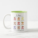 Recherche de pi tasses Professeur