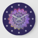 Search for galaxy clocks Mandala
