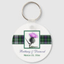 Search for thistle keychains Flower of scotland
