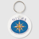 Search for diva keychains Female