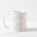 Search for sql mugs Developer