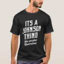 Search for its a family thing tshirts Reunion