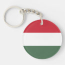 Recherche de hongrois porteclés Hungary