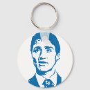Search for liberalism keychains Politics