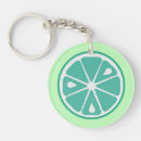 Search for sour keychains Fruit