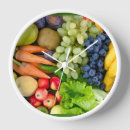 Recherche de murale de cuisine horloges Fruits