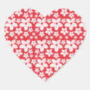 Search for flower background stickers Pattern