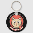 Search for stray keychains Kitty
