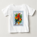 Search for macaw parrot Jungle