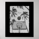 Search for layup posters Alley oop
