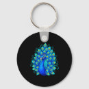 Search for viral keychains Design