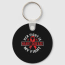 Search for surgery accessories Heart disease awareness