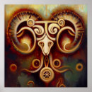 Recherche de panneau solaire posters Horoscope