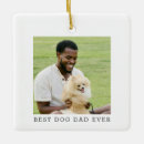Search for best dog dad ornaments For him