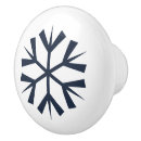 Recherche de froid boutons et poignées de porte Neige