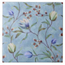 Search for tulip tiles Blue