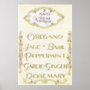 Search for cooking herbs posters Food