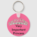 Search for very keychains Vip
